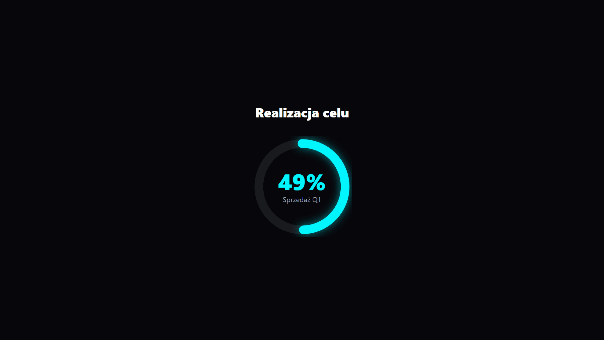 Podgląd animacji: Wskaźnik celu